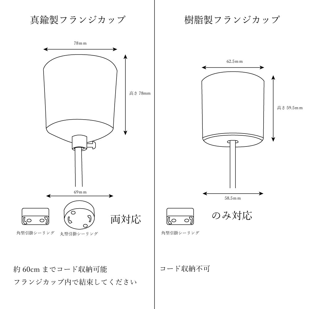 フランジカップ 真鍮製・樹脂製 比較図